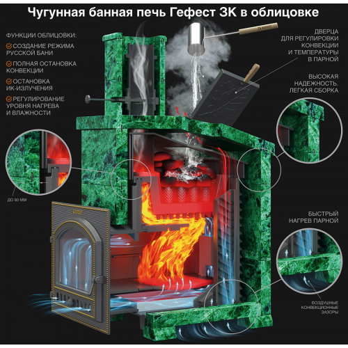 Cast-iron bath furnace "Hephaestus ZK 40 (P)" 